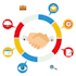guide you on the best approach for odoo CRM implementation