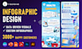 design professional infographics and data visuals