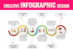 design creative timeline infographic in 12hrs