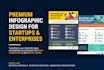 design corporate infographics for businesses and startups