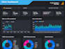 create google data studio visualization dashboard