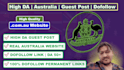 publish high da dofollow guest post on real australia websites