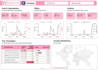 create and modify google data studio dashboard reports