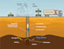 create process diagram 3d graphic design
