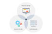 do full stack web development