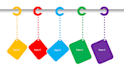 recreate block diagram or flow chart diagram