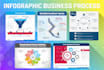 create a high quality infographic design process