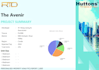 make reports in webforms and asp net mvc and core projects