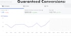 a high converting facebook ad campaign