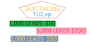 do skip trace phone numbers and email