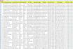 do data entry, data collection, data mining, data scraping, data extraction