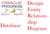 design entity relationship diagram and database using mysql