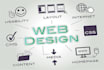 install wordpress website, secure with SSL and customize