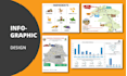 design unique and custom infographic