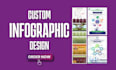 create modern infographic design, road map and diagram