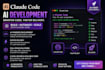 build ai apps using claude code, apis and full stack development