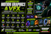 add advanced after effects and vfx services