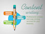 write your blog posts and articles