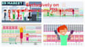 create custom 2d animated sales explainer video