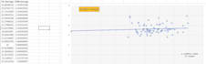 do analysis and business intelligence in excel