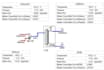 do simulation in aspen hysys flow charts and optimization