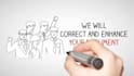 edit and proofread documents
