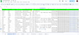 provide you google research work and valid information