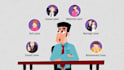 create marketing video and promotional ads