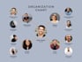 design an editable organization chart, family tree diagram