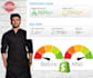 speed up and optimize shopify store in 24 hours