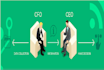 provide ceo cfo or c level email leads at the same companies