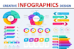 create infographic flowcharts and diagrams