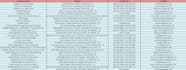 build your email database and phone number list