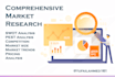 do comprehensive market research and industry research