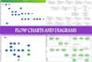create and recreate flowchart and diagrams in visio