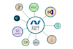 code in dot net core with jquery javascript and sql server