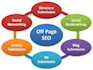 build backlinks for your website SEO to get rank in google