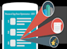 do aso for android and ios mobile apps and games