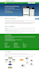 develop your customweb applications in asp dot net with mvc