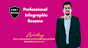 do a professional resume design and infographic design