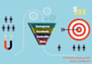 find targeted business listings on web