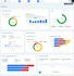 provide you end to end industrial iot solution