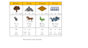 offer chinese ba zi astrology readings for your issues