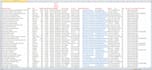 do fast and accurate data entry