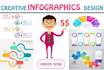 design professional infographic flow chart and diagrams