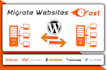 migrate wordpress websites very fast