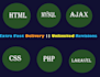 do html css PHP javascript jquery mysql code for you