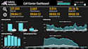 create a stunning power bi dashboard