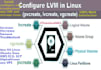 resolve any lvm storage troubleshooting critical issue