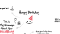 do simple and creative happy birthday videos text based